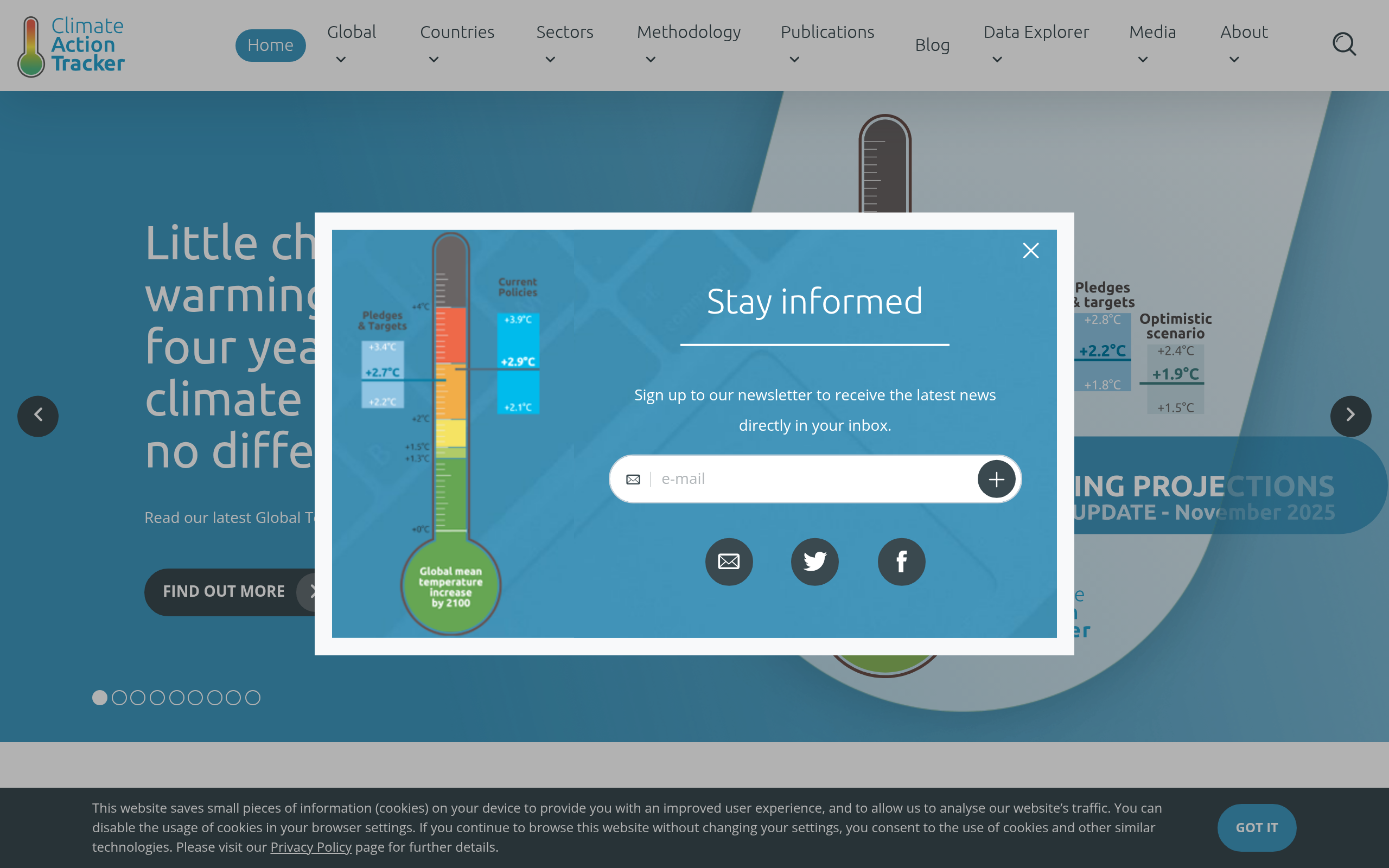 Climate Action Tracker