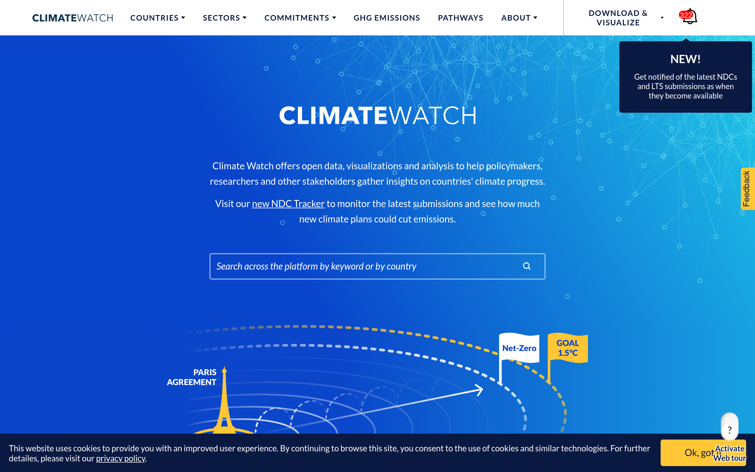 Climate Watch