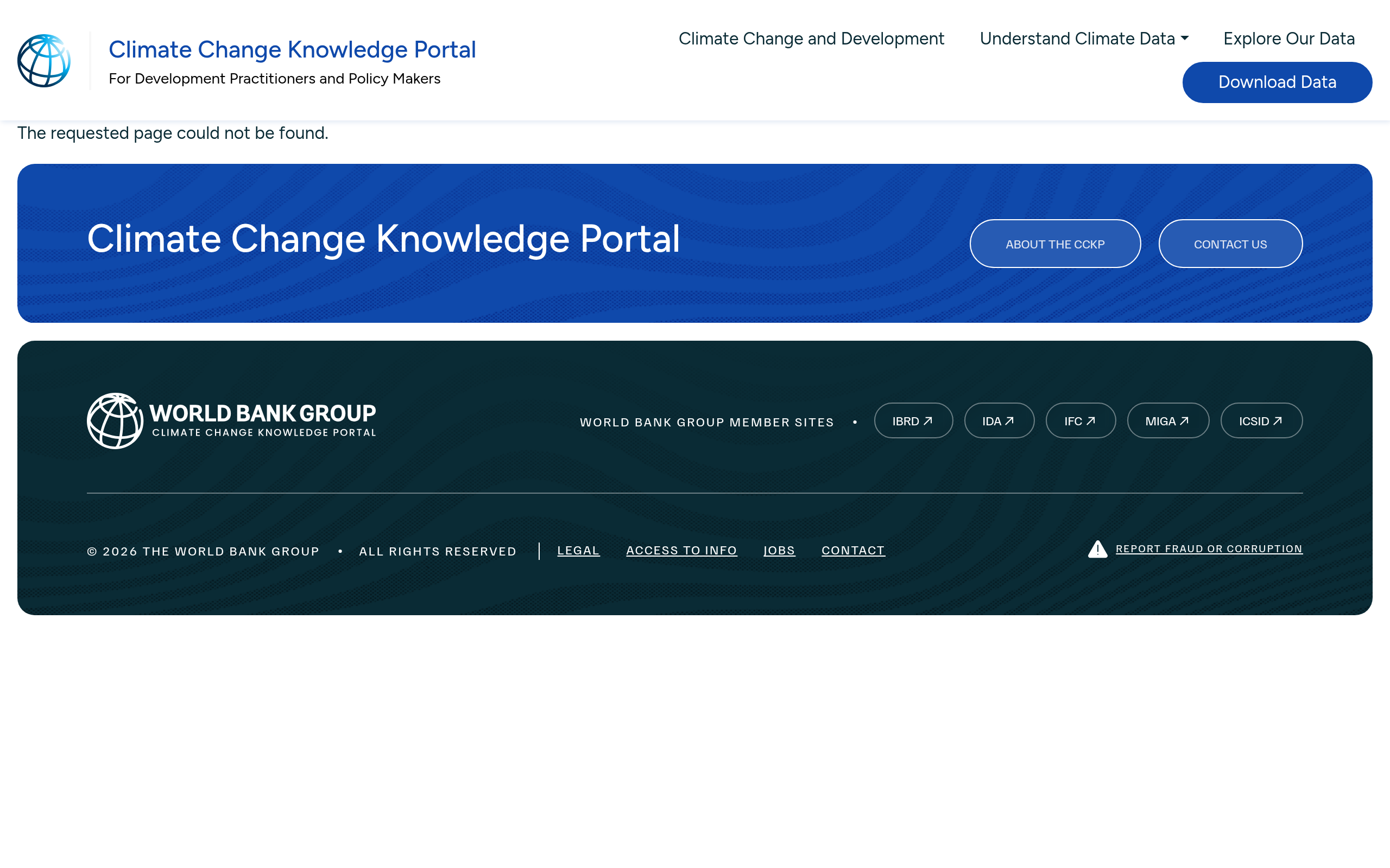 Visor de Cambio Climatico CMIP5 del Banco Mundial